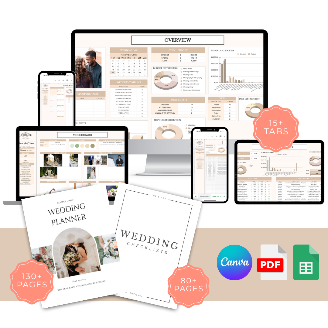 The Ultimate Wedding Planner Bundle